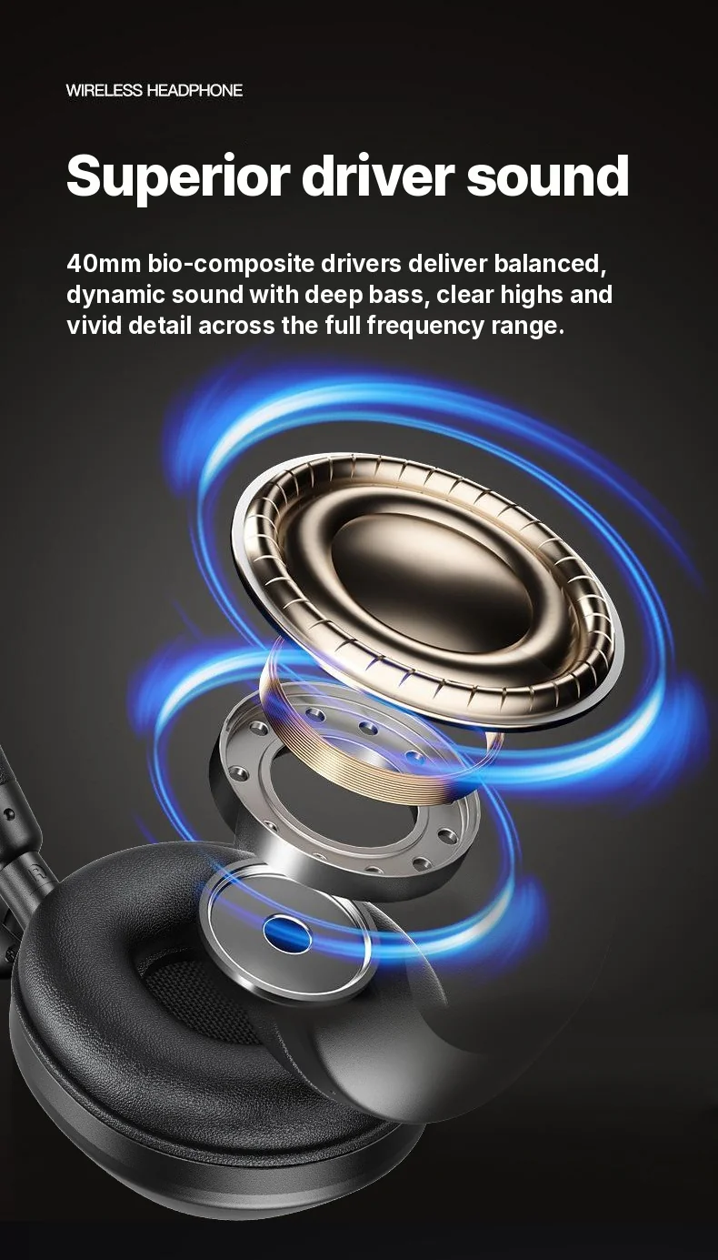 Fon Kepala Over-Ear Tanpa Wayar dengan Radio FM & Bluetooth 5.4