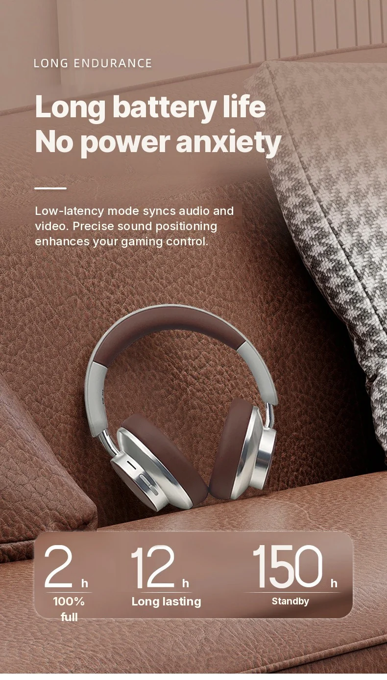 Retro Over-Ear Wireless Bluetooth Headphones with FM Radio and TF Card Slot
