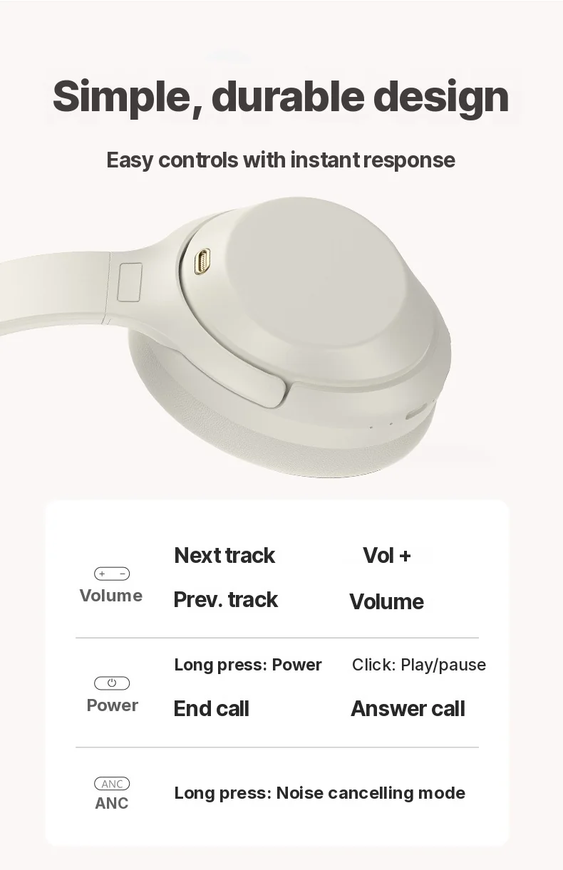 Over-Ear Wireless Bluetooth Headphones with Active Noise Cancelling