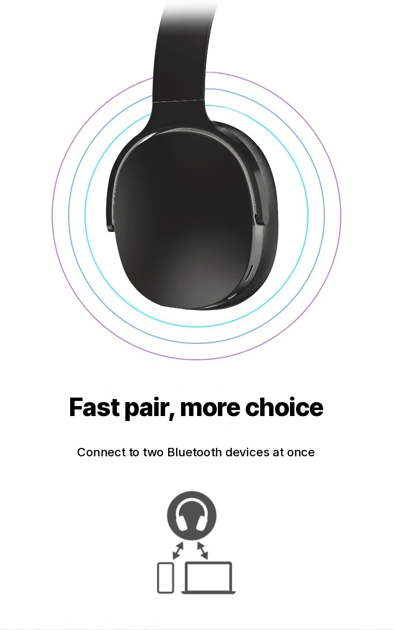 Fones de Ouvido Bluetooth Sem Fio Over-Ear com Três Modos EQ e Microfone