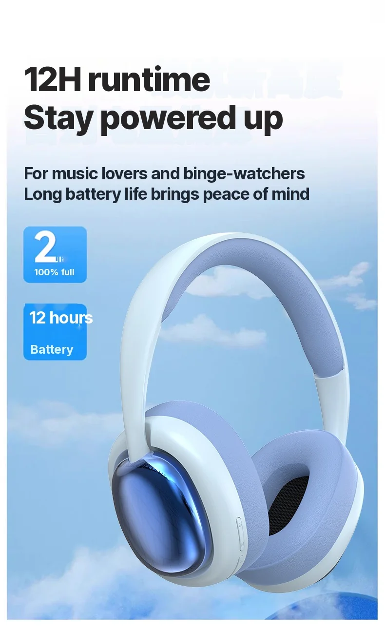 Over-ear trådløse Bluetooth-hovedtelefoner med mikrofon og 40 mm drivere