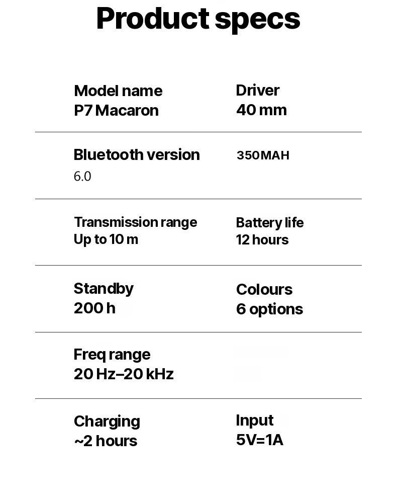 Wireless Over-Ear Headphones with FM Radio and Long Battery Life