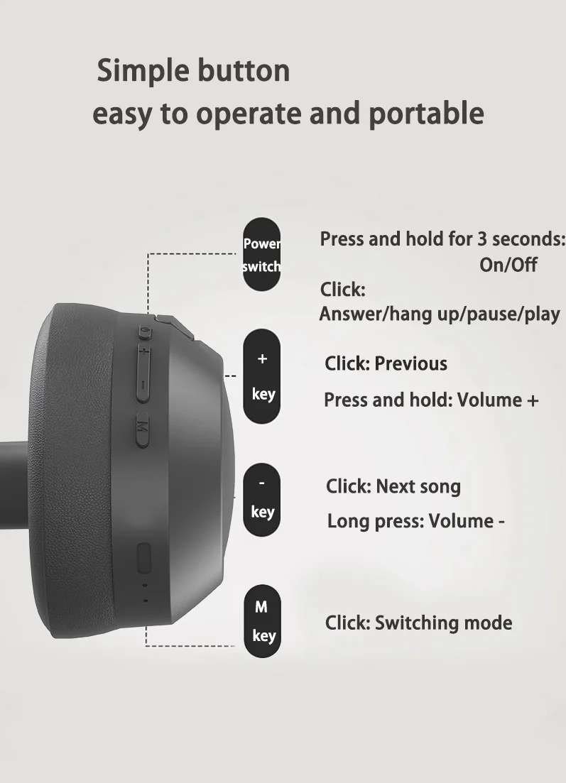 Wireless Over-Ear Bluetooth Headphones with LED Lights and FM Radio