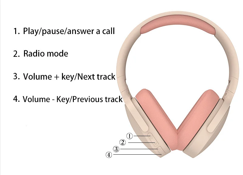 Wireless Bluetooth 5.4 Over-Ear Headphones with FM Radio and Bass