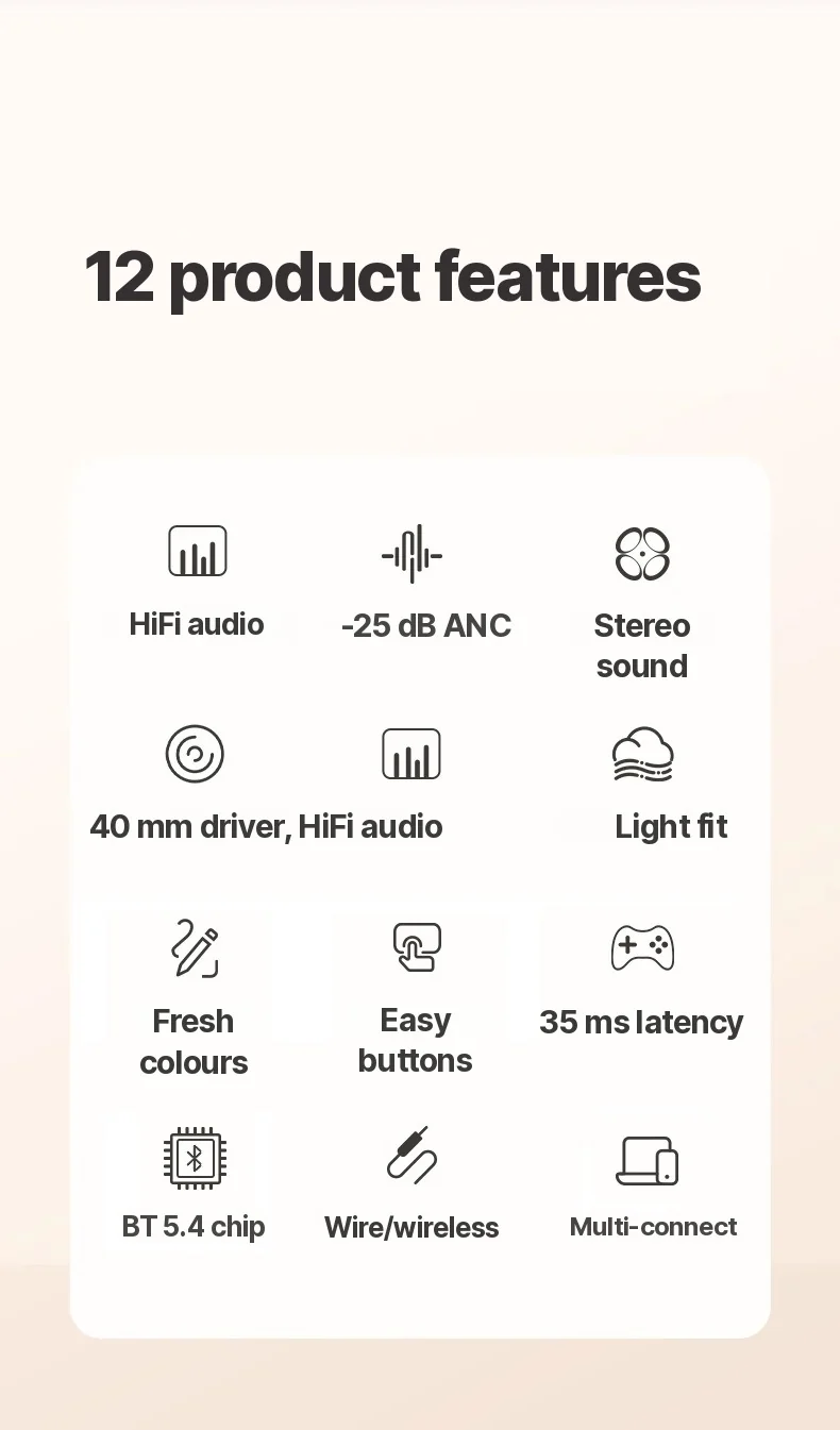 Over-Ear Wireless Bluetooth Headphones with Active Noise Cancelling