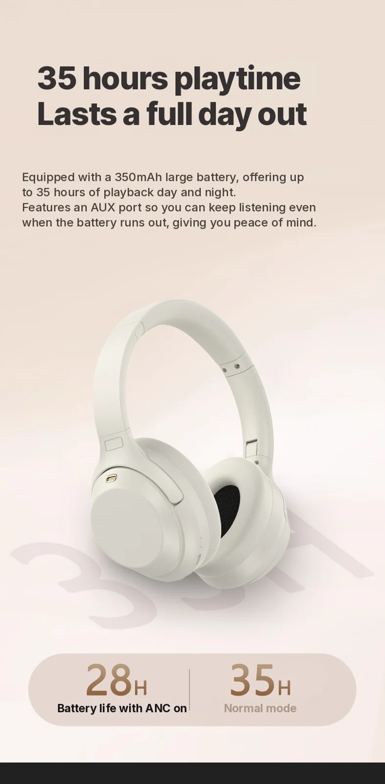 Over-Ear Wireless Bluetooth Headphones with Active Noise Cancelling