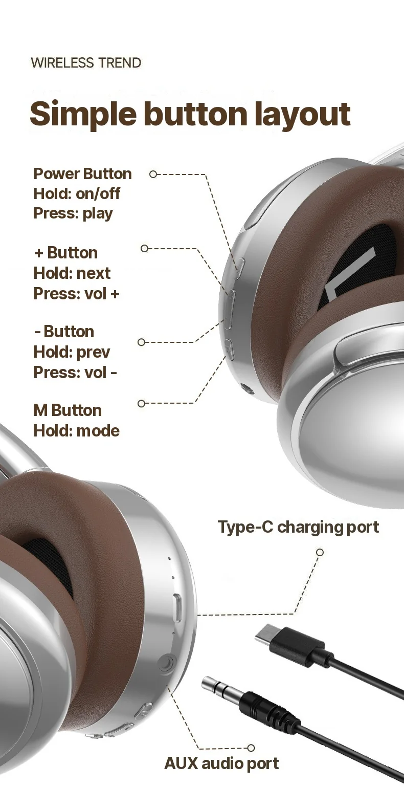 Retro Over-Ear Bluetooth Headphones with FM Radio and Wired Mode