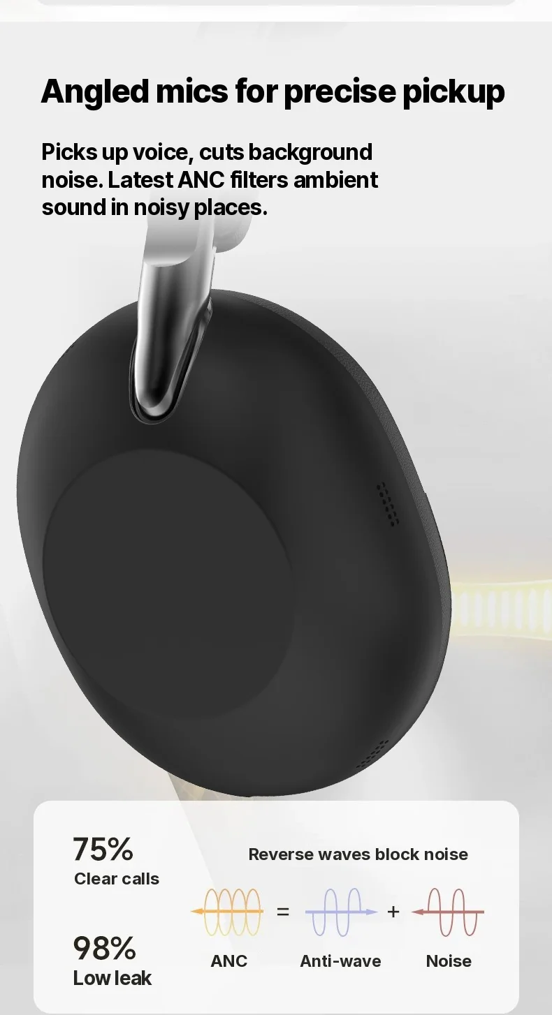 Over-Ear Wireless Bluetooth Headphones with Active Noise Cancelling