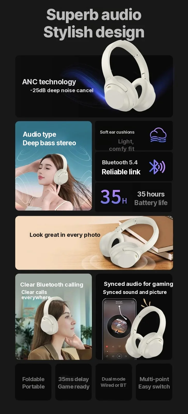 Over-Ear Wireless Bluetooth Headphones with Active Noise Cancelling