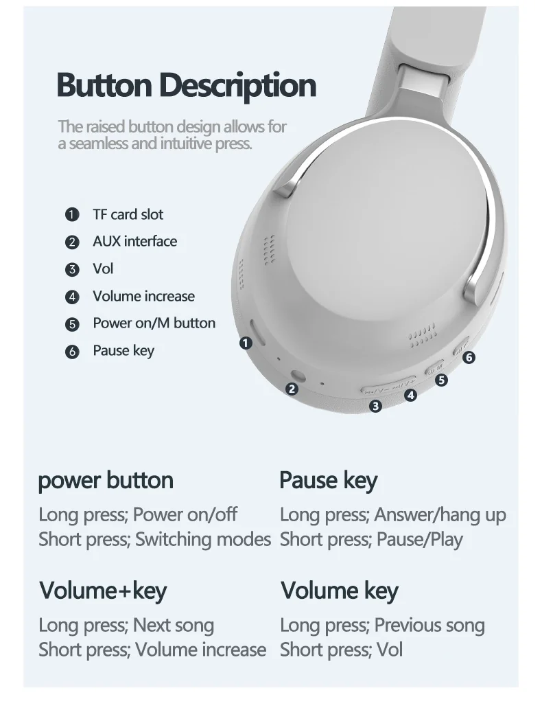 Wireless Over-Ear Bluetooth Headphones with 3D Stereo Sound and Long Battery