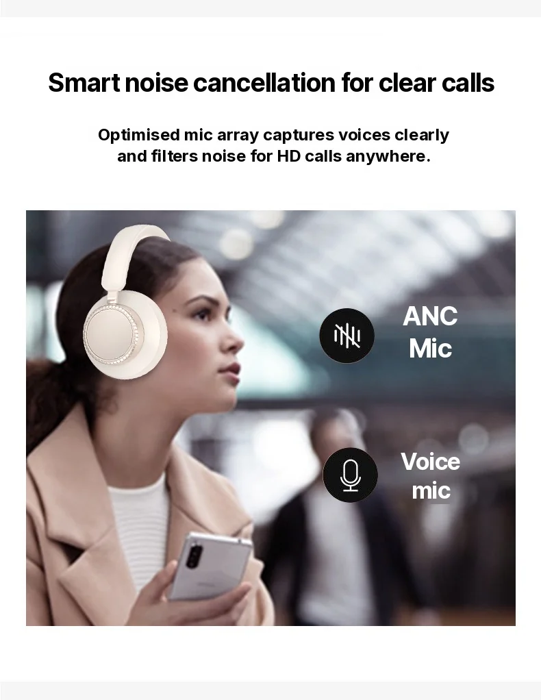 Active Noise Cancelling Wireless Bluetooth Headphones Over Ear with Mic