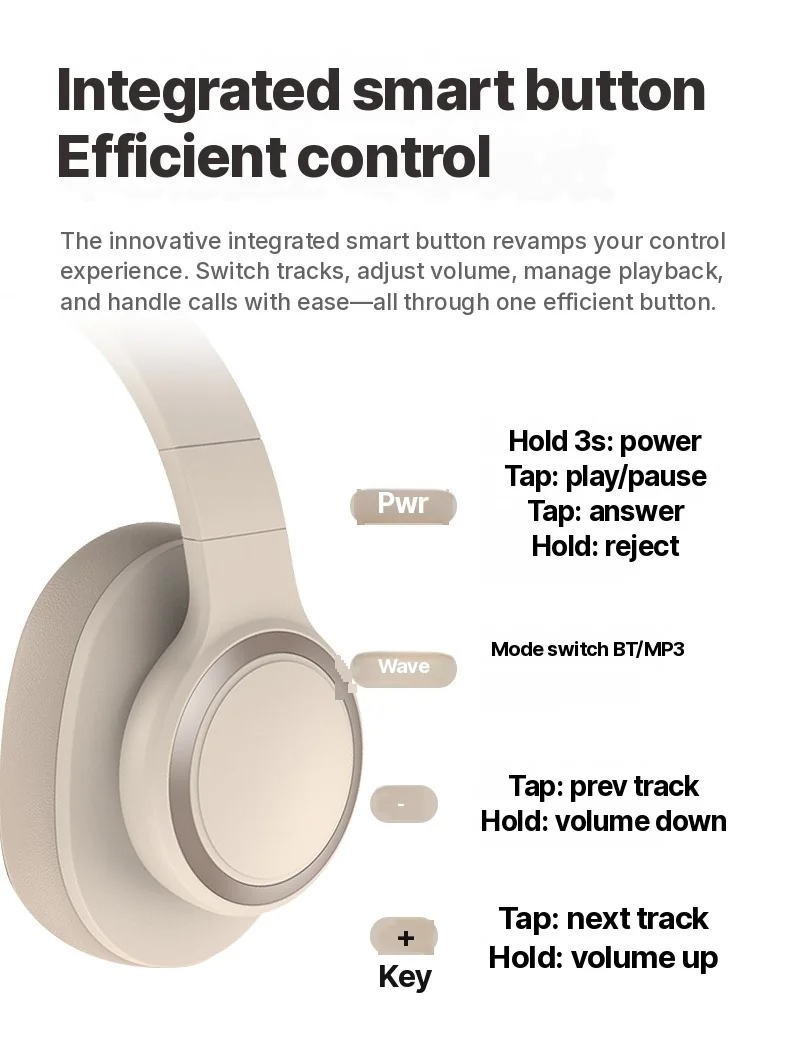 Fon Telinga Tanpa Wayar Bluetooth Over-Ear Bateri Tahan Lama untuk Gaming