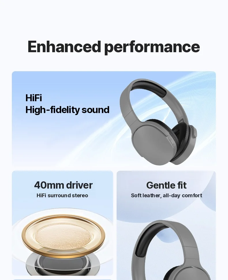 Wireless On-Ear Headphones with FM Radio and TF Card Slot