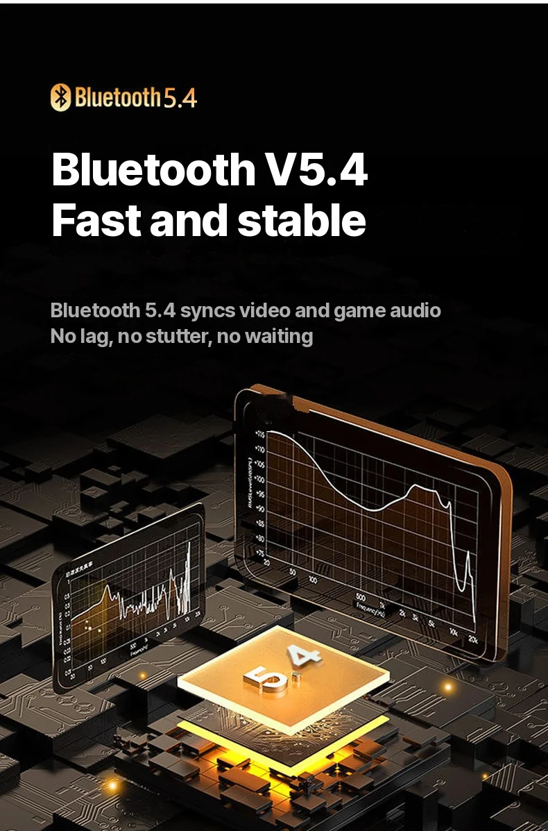 Bezdrôtové slúchadlá cez uši s Bluetooth a dlhou výdržou batérie