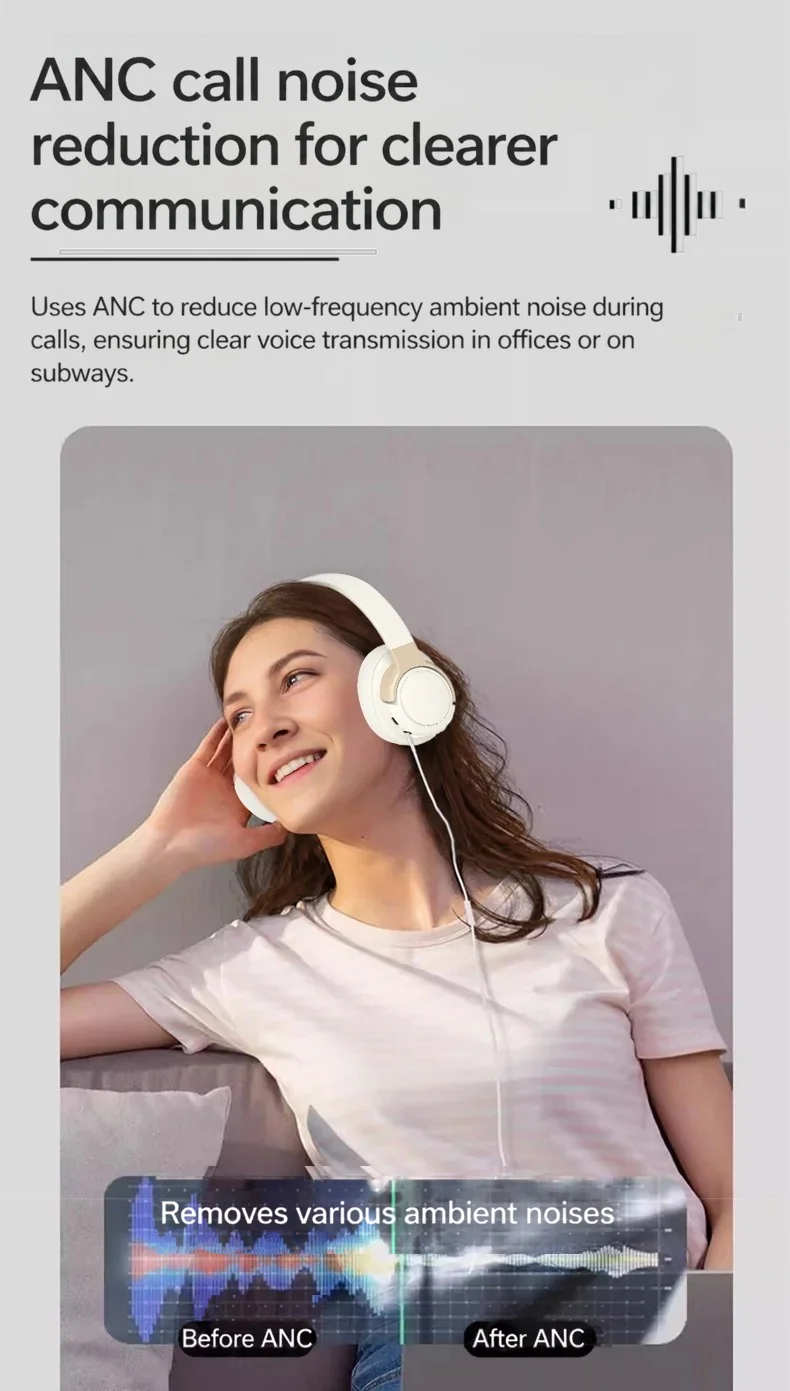 Active Noise Cancelling Over-Ear Bluetooth Headphones Wireless