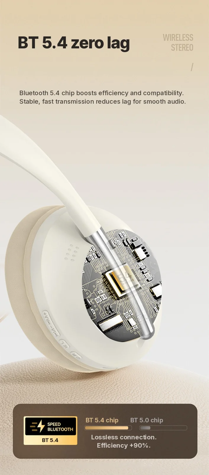 Over-ear draadloze hoofdtelefoon met TF-kaartsleuf en AUX-ingang