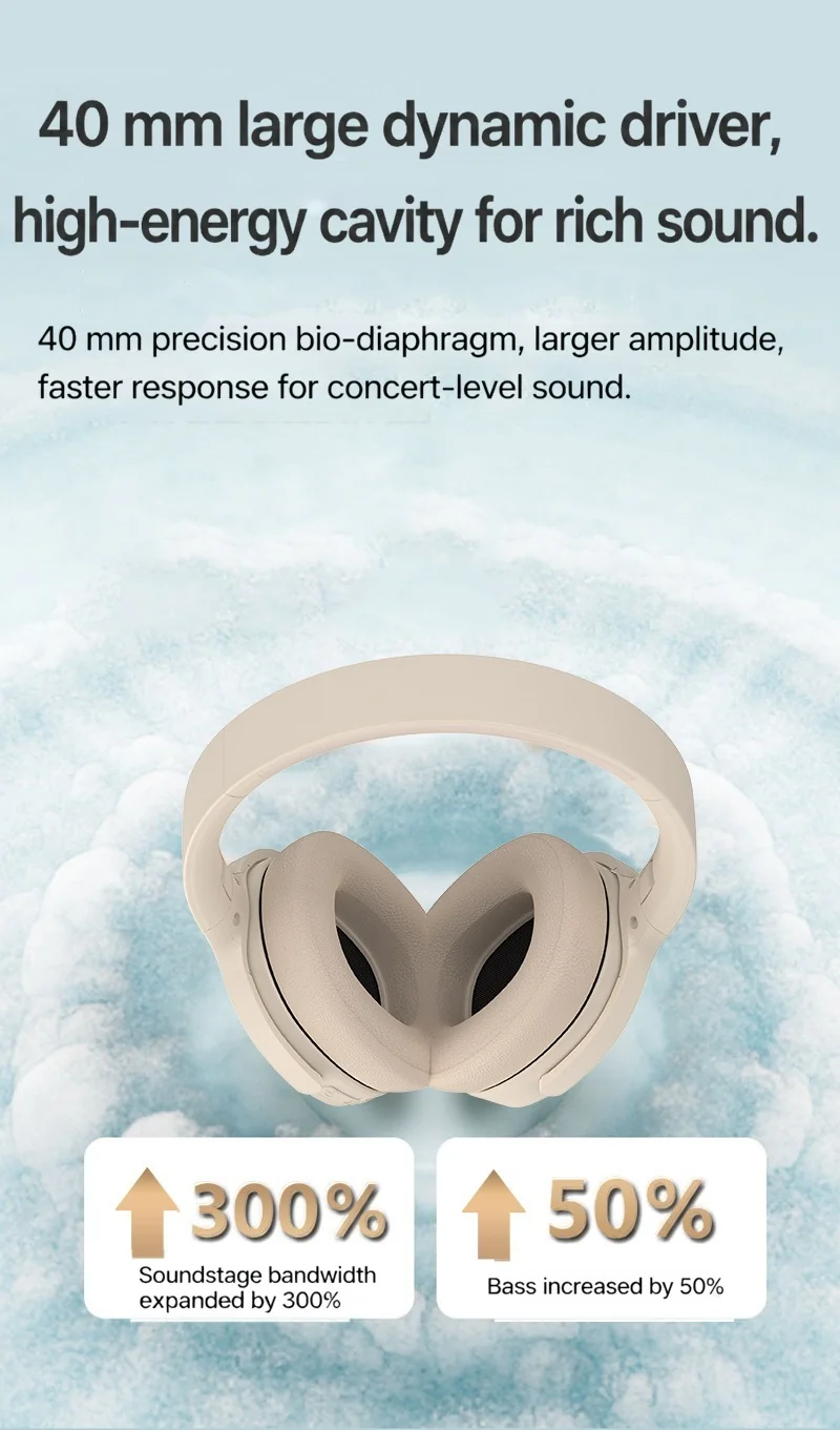 Over-Ear Wireless Headphones with Active Noise Cancelling and Long Battery Life