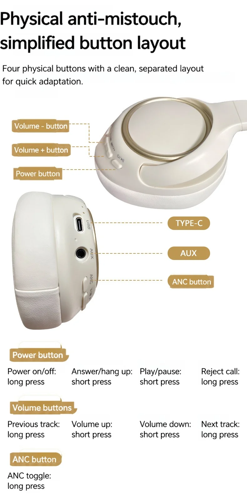 Active Noise Cancelling Wireless Headphones with Mic, 35H Battery