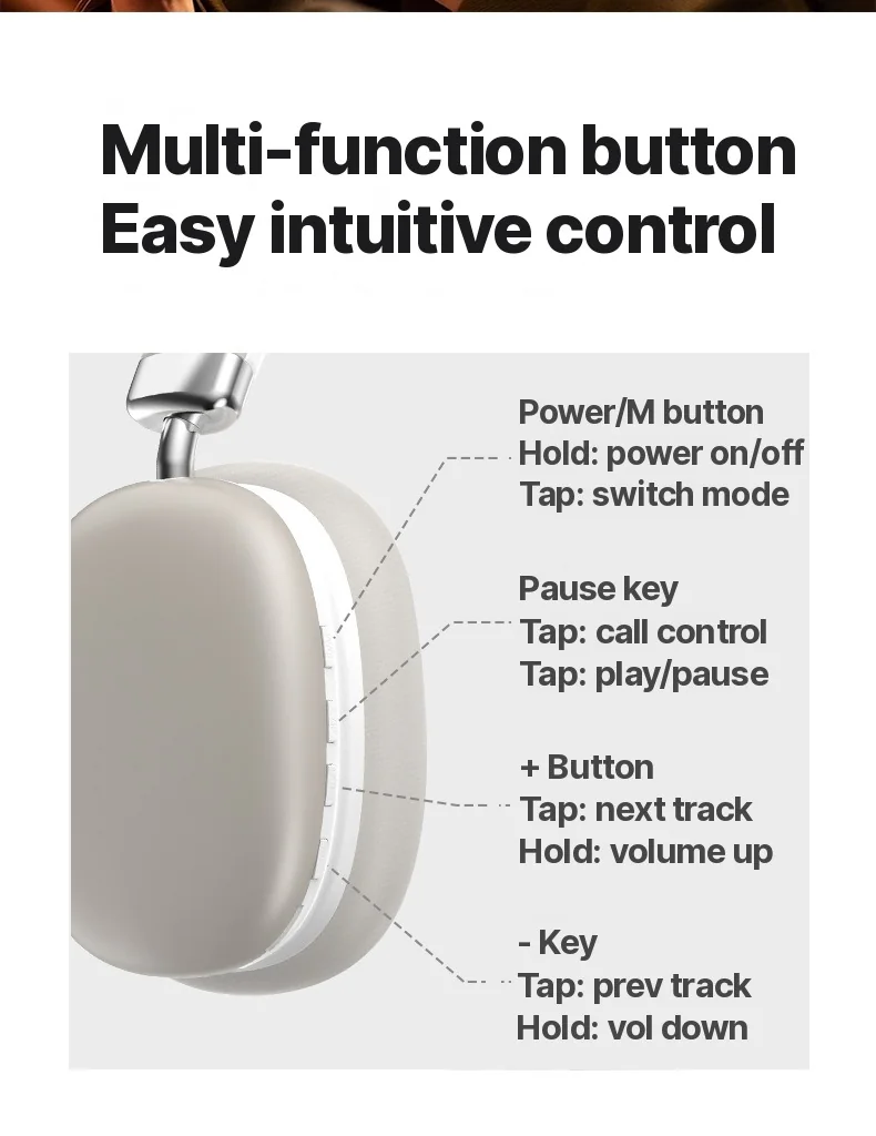 Wireless Bluetooth Over-Ear Headphones with Deep Bass and Type-C Charging