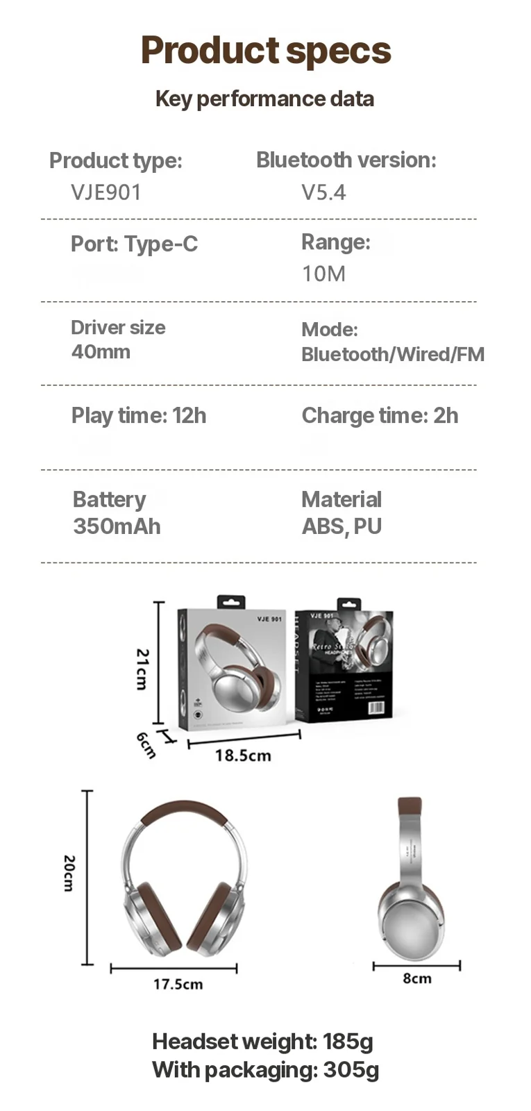 Retro Over-Ear Bluetooth Headphones with FM Radio and Wired Mode