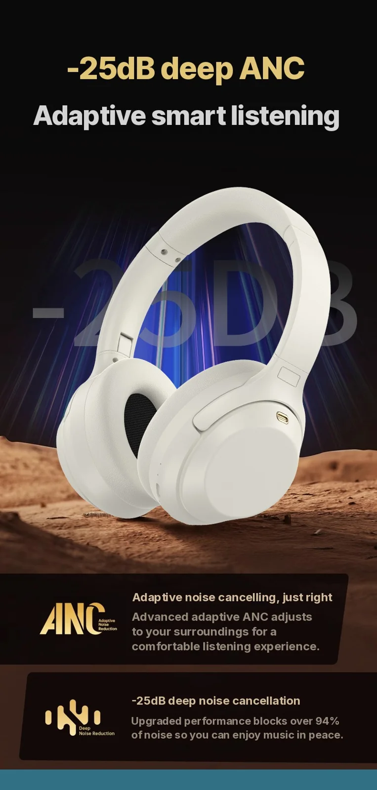 Over-Ear Wireless Bluetooth Headphones with Active Noise Cancelling