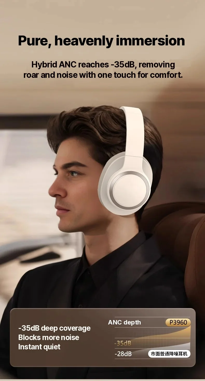 Căști wireless over-ear cu Anulare Activă a Zgomotului și Bluetooth 5.4
