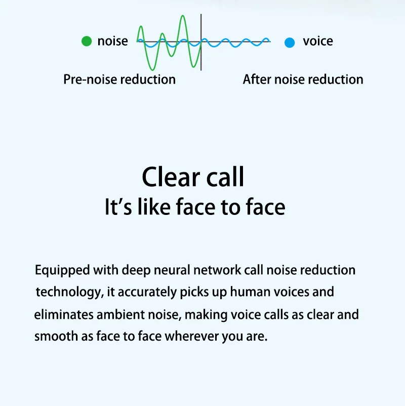 Wireless Over-Ear Headphones with Active Noise Cancelling and Long Battery Life