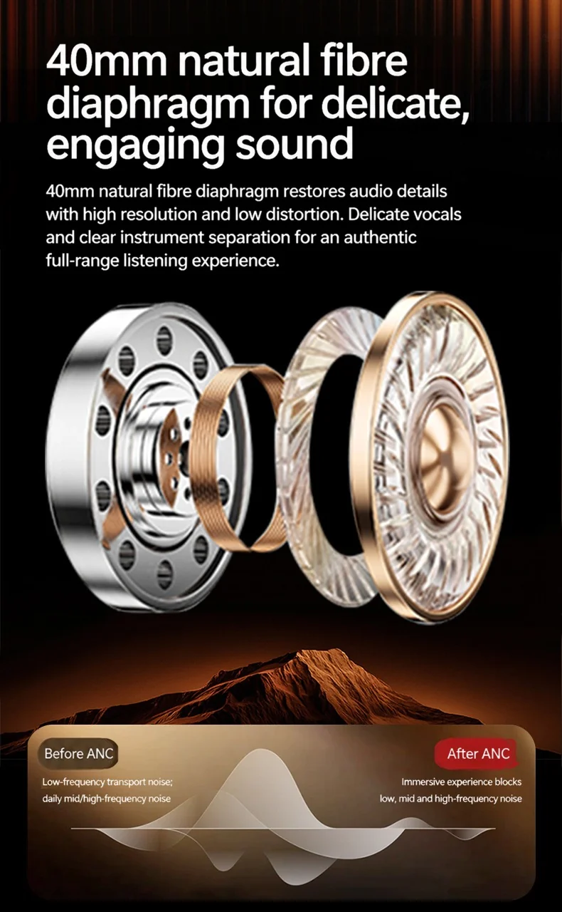 Over-Ear Wireless Headphones with Active Noise Cancelling and 35H Battery