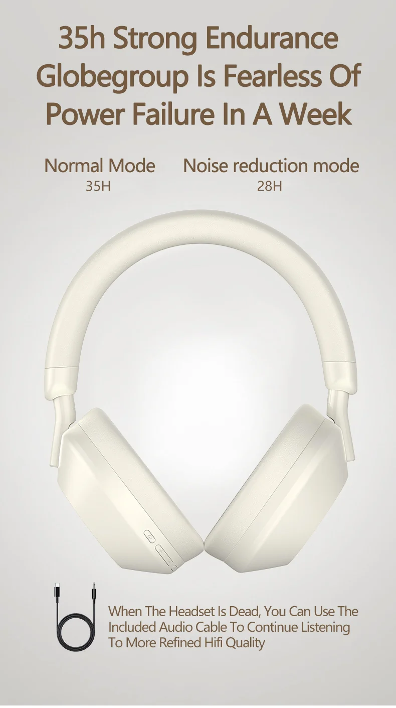 Fones de Ouvido Sem Fio com Cancelamento Ativo de Ruído Bluetooth 5.4 Over-Ear