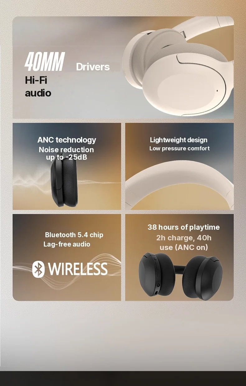 Active Noise Cancelling Over-Ear Bluetooth Headphones Wireless Stereo