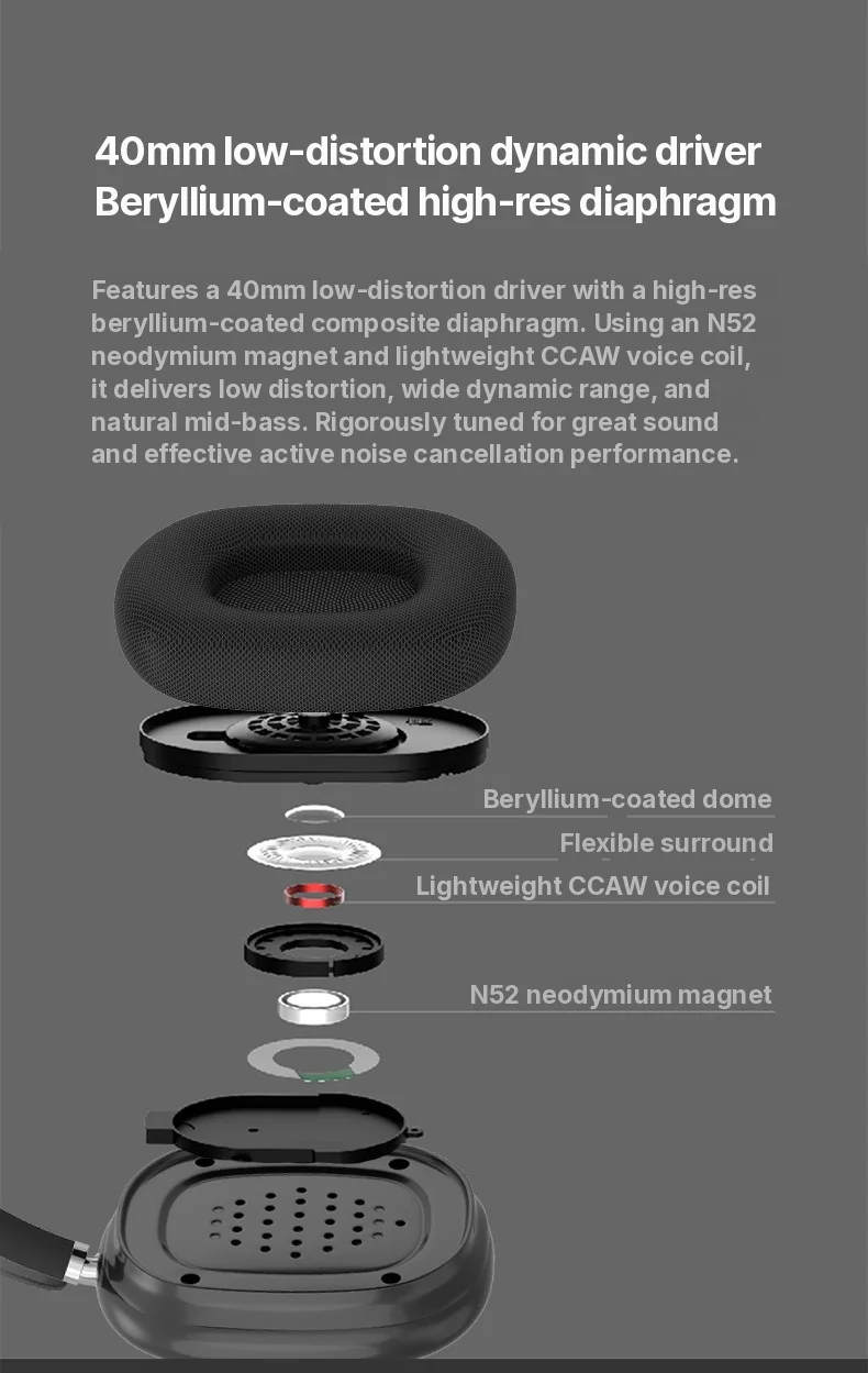 Wireless Over-Ear Headphones with Magnetic Ear Cups and Mesh Headband