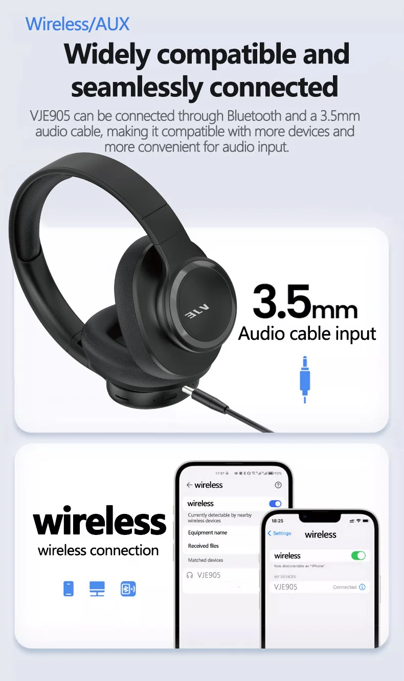 Over-Ear Wireless Bluetooth Headphones with Mic and Deep Bass