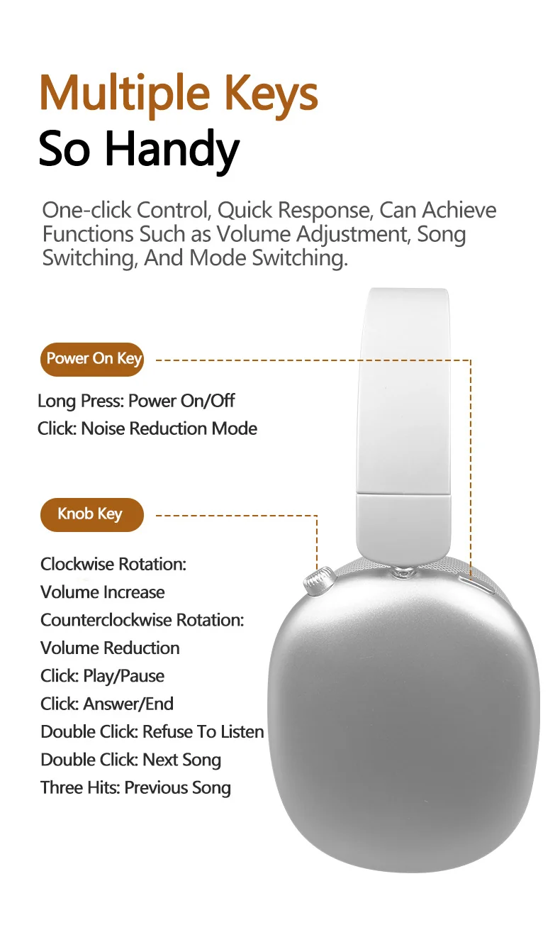 Active Noise Cancelling Wireless Bluetooth Headphones with Mic