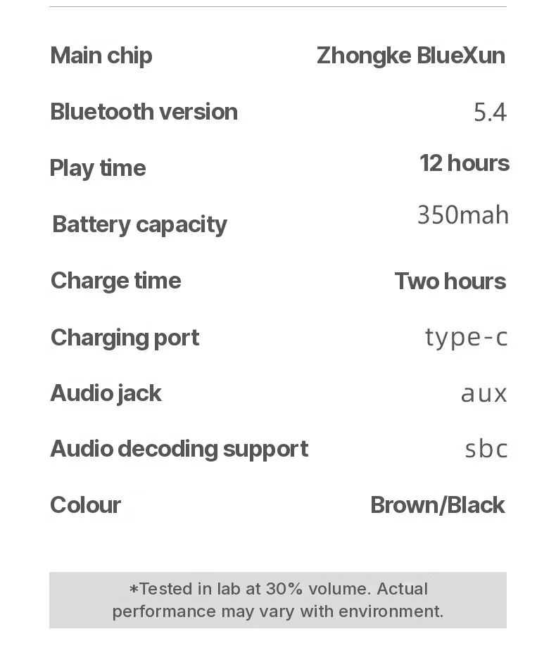 Retro Over-Ear Wireless Bluetooth Headphones with FM Radio and TF Card Slot