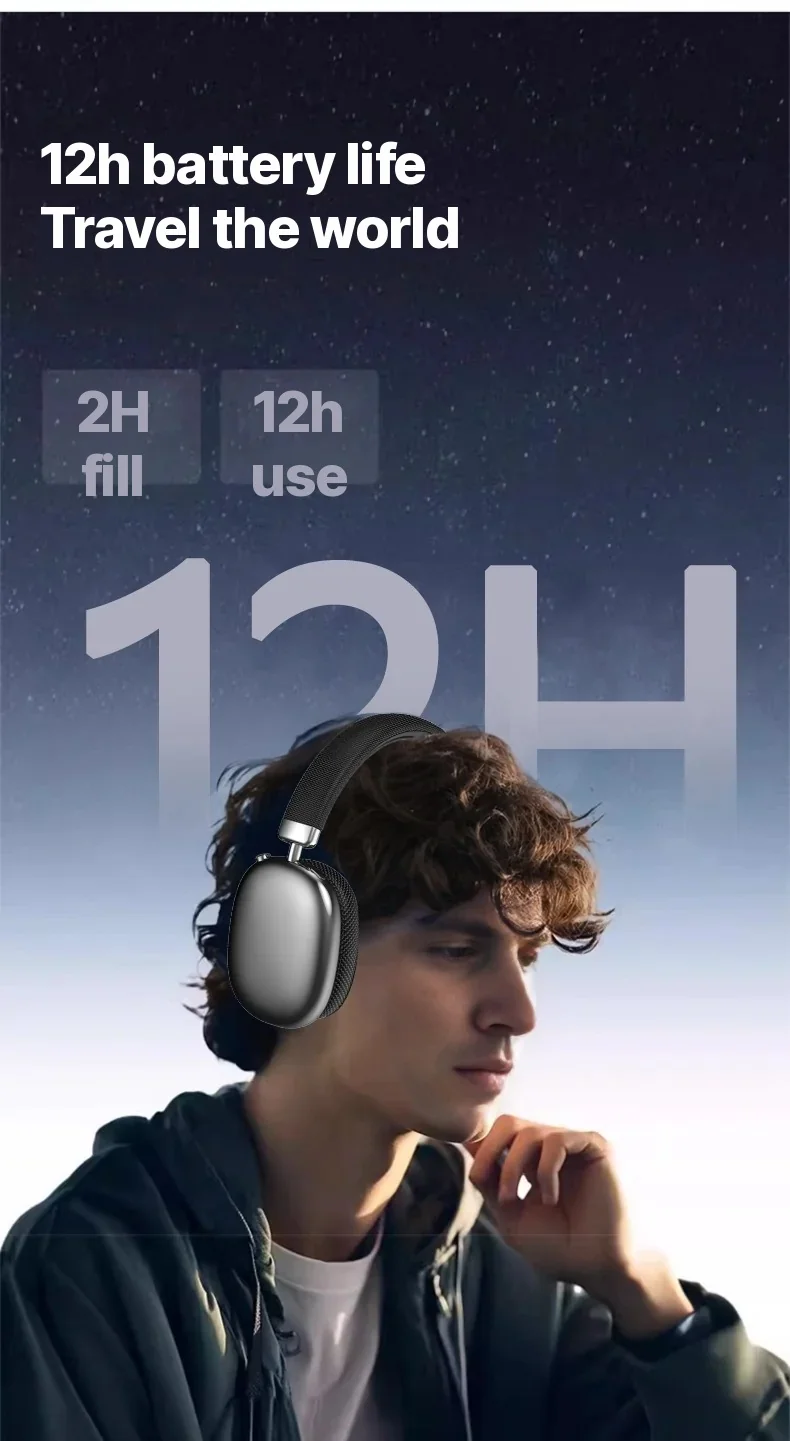 Over-Ear Wireless Bluetooth Headphones with FM Radio and TF Card Slot