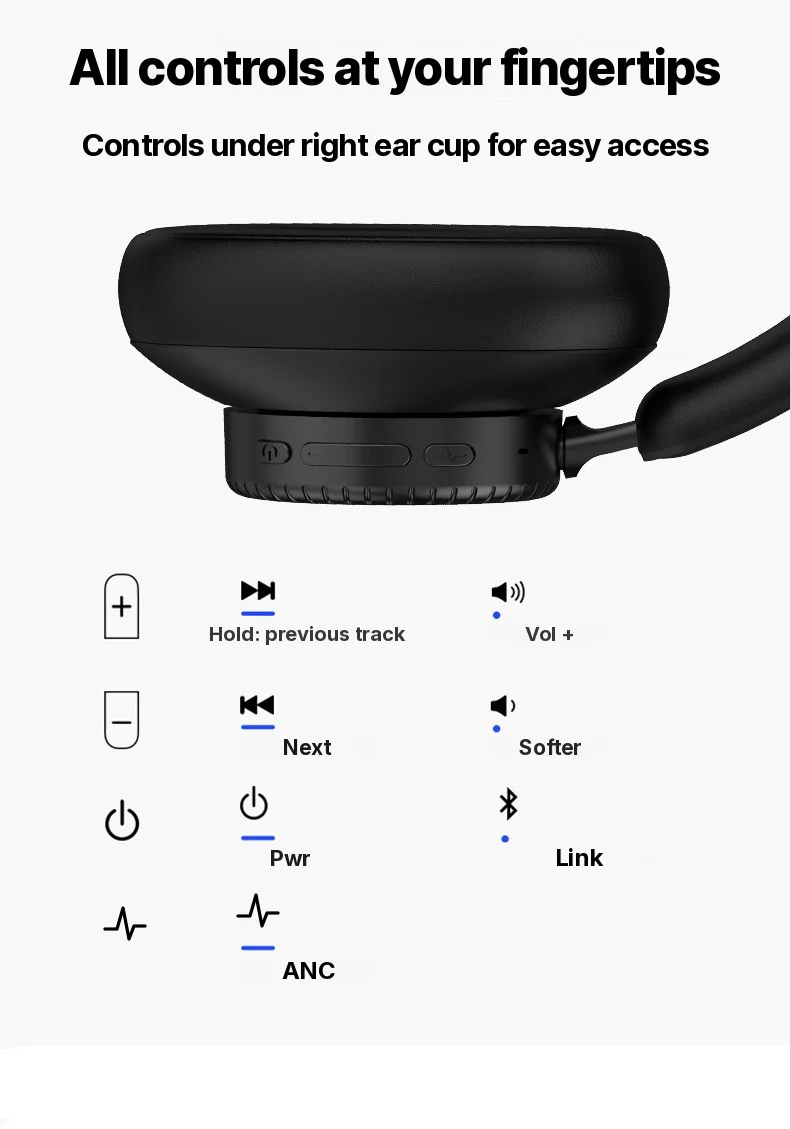Cuffie Wireless Over-Ear con Cancellazione Attiva del Rumore e Batteria da 35H