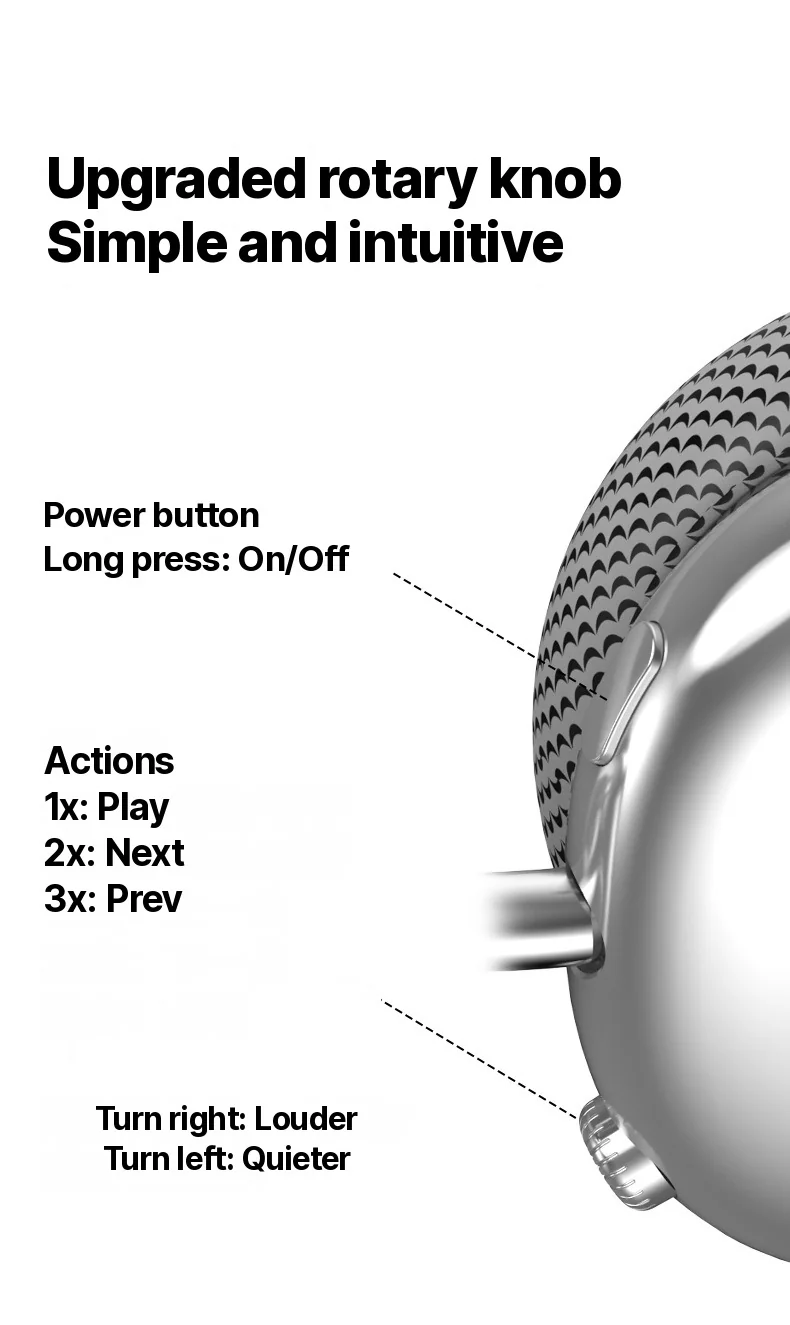 Over-Ear Wireless Bluetooth Headphones with FM Radio and TF Card Slot