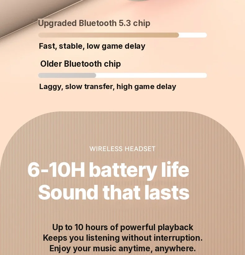 On-ear Bluetooth-hörlurar med bas, AUX och TF-kortstöd