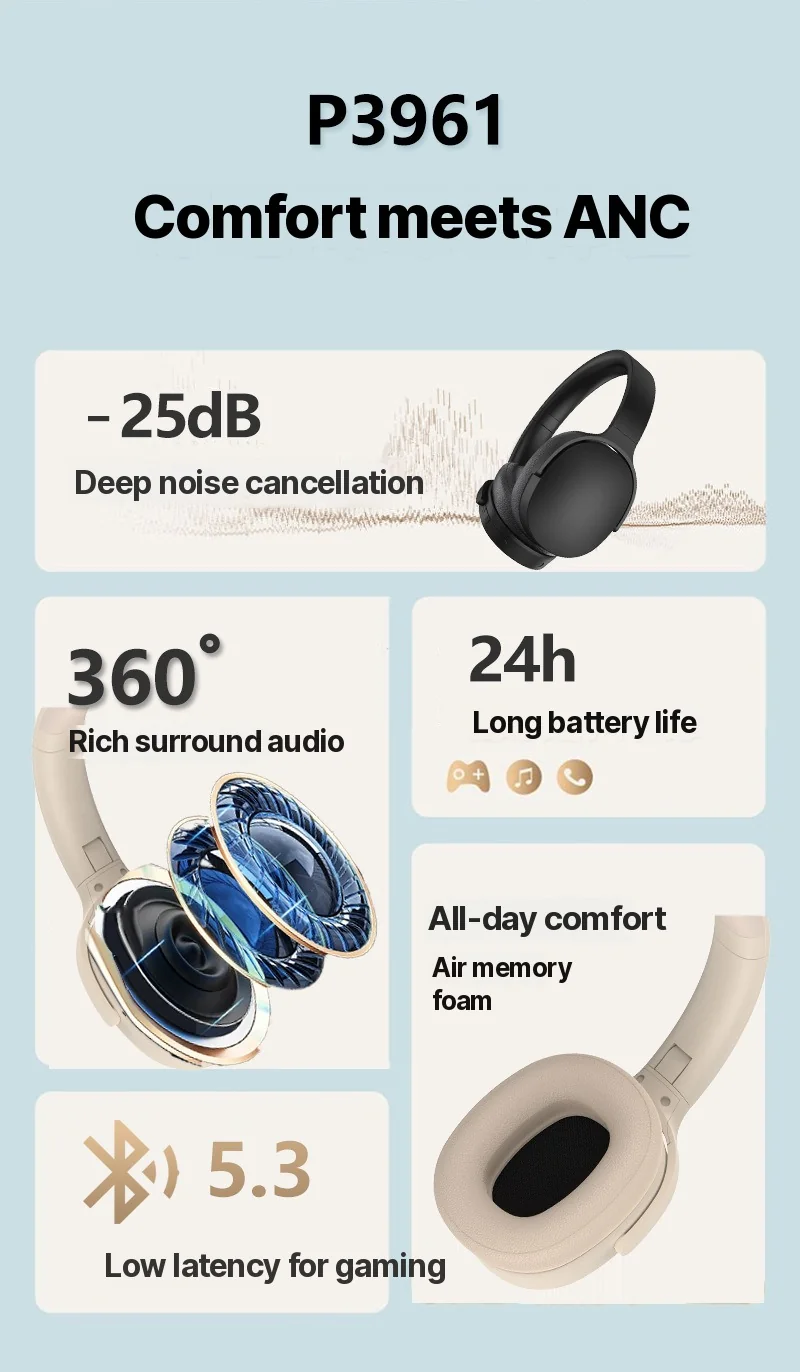 Over-Ear Wireless Headphones with Active Noise Cancelling and Long Battery Life