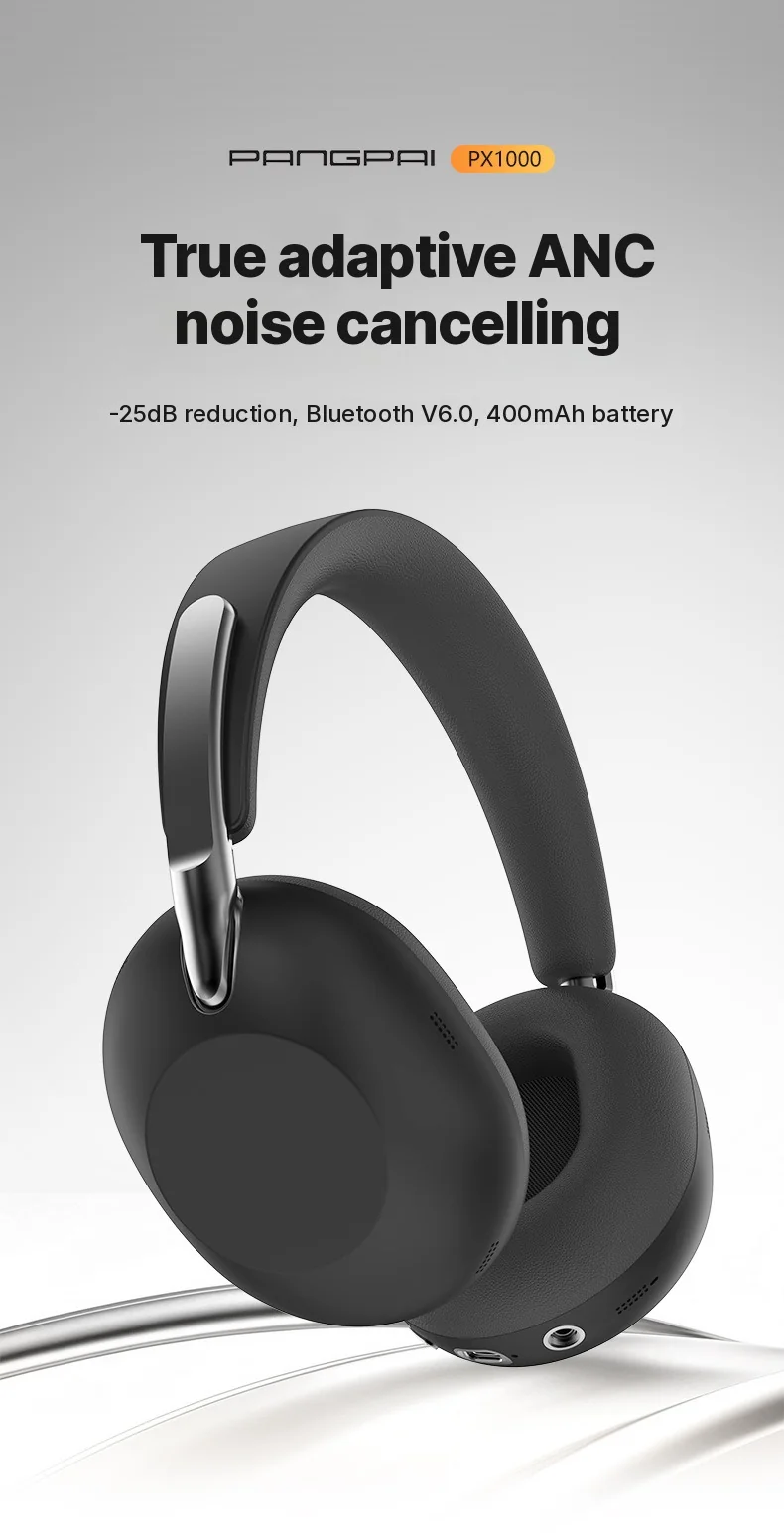 Over-Ear Wireless Bluetooth Headphones with Active Noise Cancelling