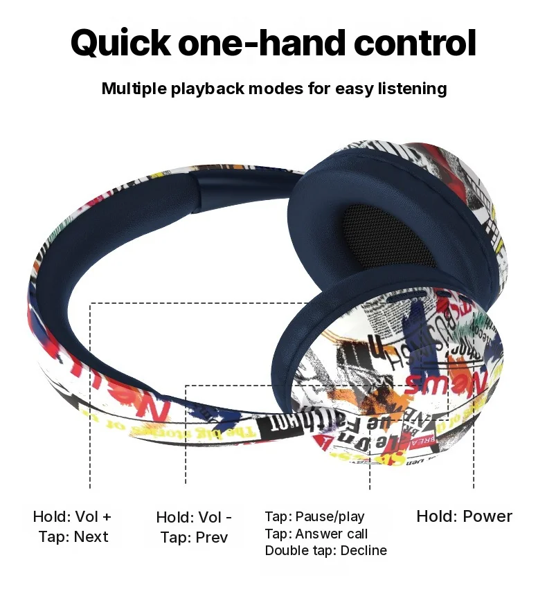 Fon Telinga Tanpa Wayar Over-Ear dengan Bluetooth 5.4 & Slot Kad TF