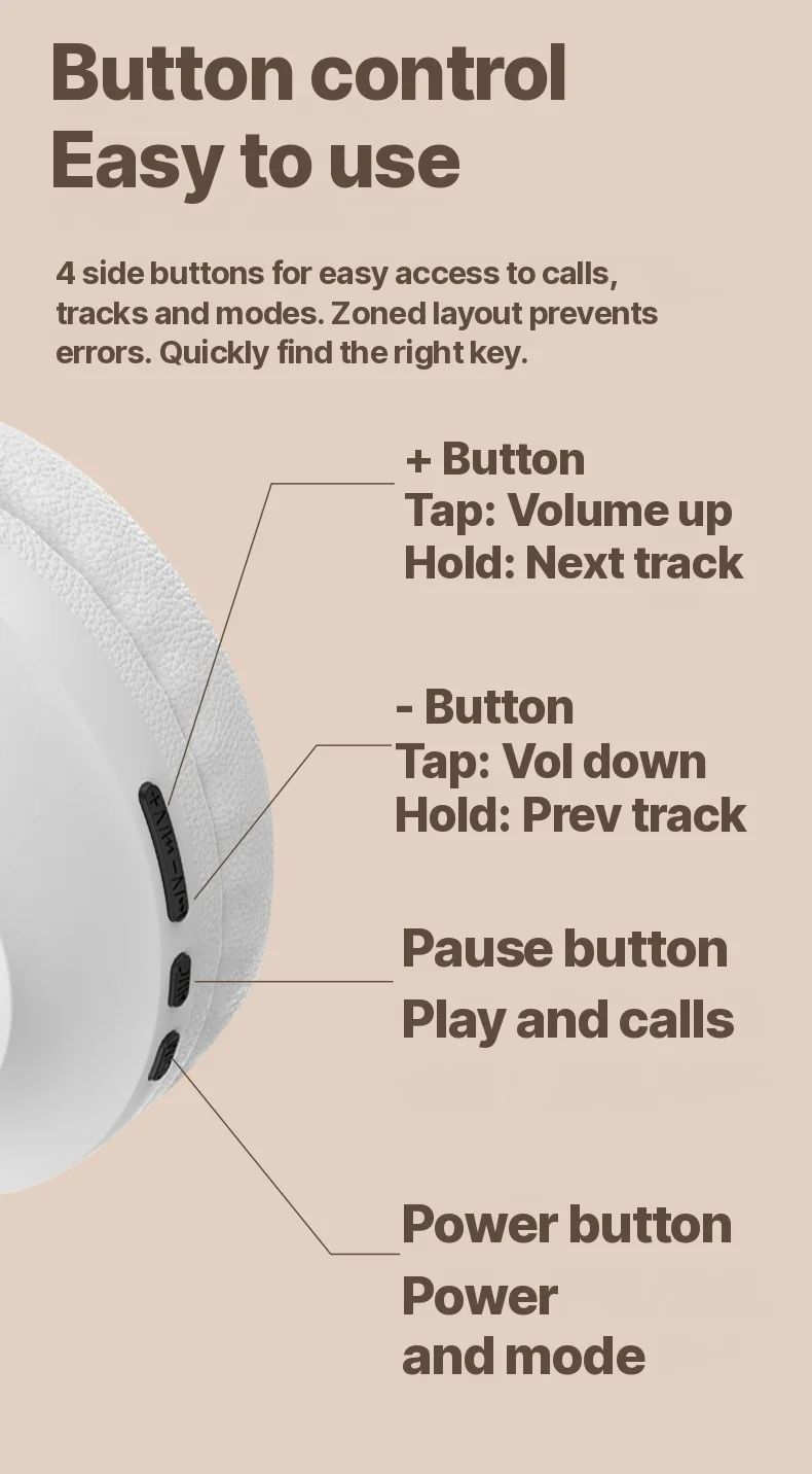 Wireless Bluetooth Over-Ear Headphones with Mic and 3.5mm Audio Cable