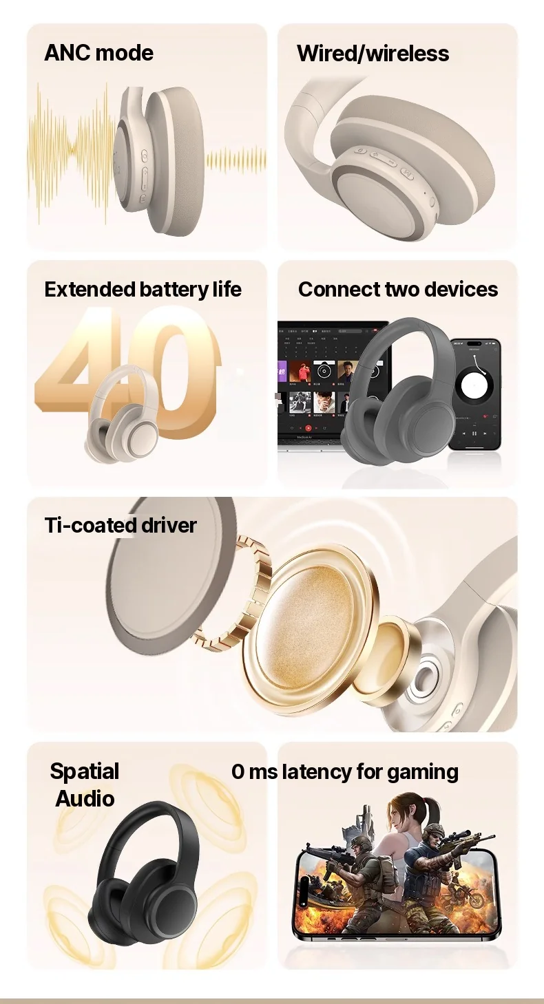 Căști wireless over-ear cu Anulare Activă a Zgomotului și Bluetooth 5.4