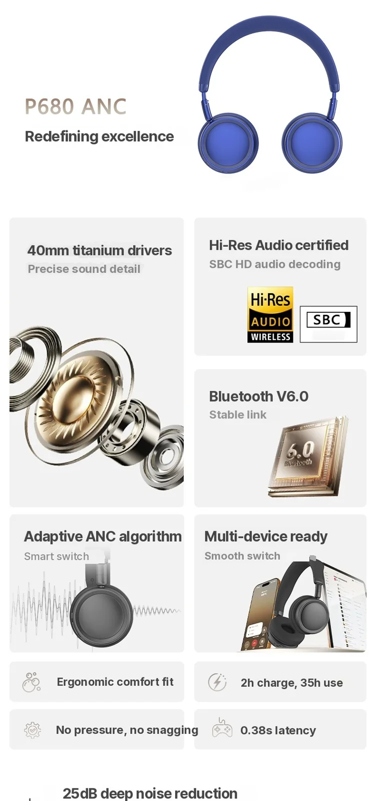 Wireless Over-Ear Headphones with Active Noise Cancelling and 35H Battery