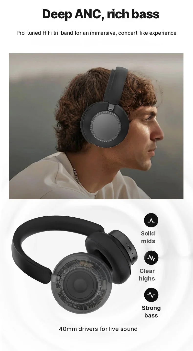 Active Noise Cancelling Wireless Bluetooth Headphones Over Ear with Mic