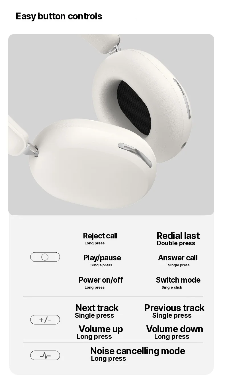 Wireless ANC Over-Ear Headphones with Protein Leather Earcups
