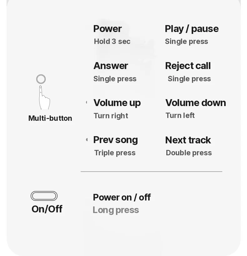 Over-Ear Bluetooth-hovedtelefoner med drejeknap, FM-radio og lang batterilevetid
