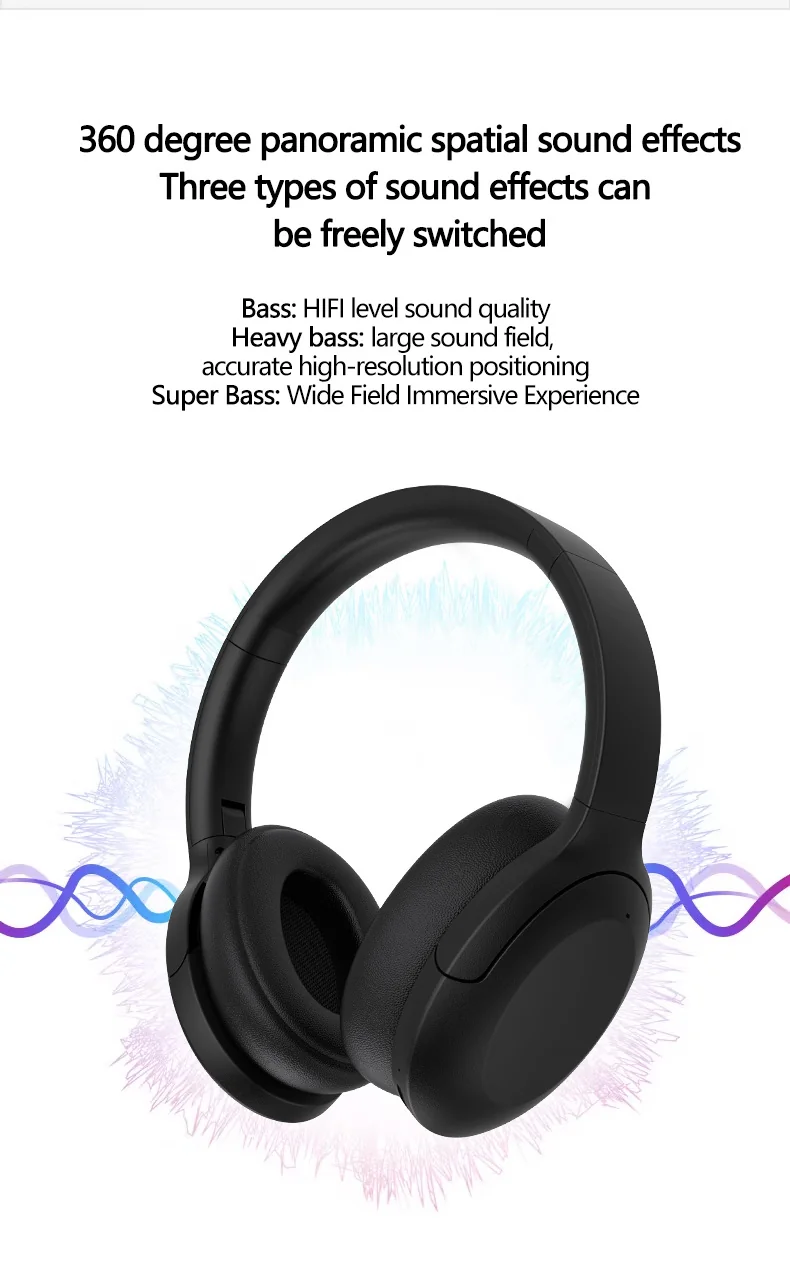 Fones de Ouvido Bluetooth com Cancelamento Ativo de Ruído Over-Ear Sem Fio 5.4
