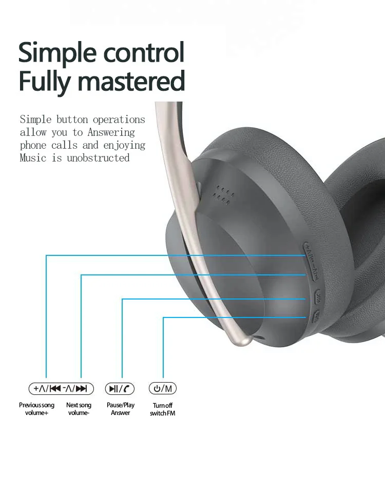 Over-ear trådløse Bluetooth-hovedtelefoner med FM-radio og AUX