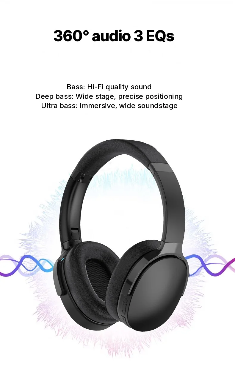 Fones de Ouvido Bluetooth Sem Fio Over-Ear com Três Modos EQ e Microfone